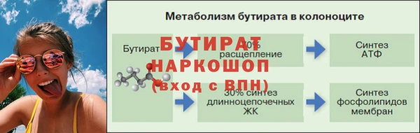 героин Горно-Алтайск